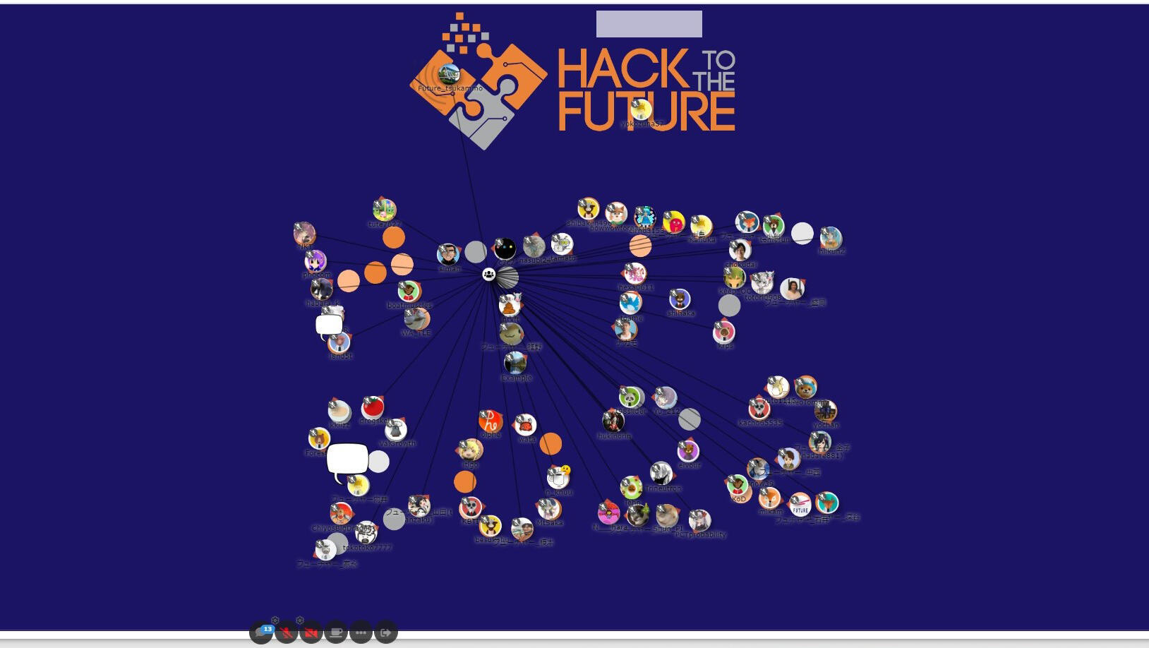 HACK TO THE FUTURE 2022 for Youth